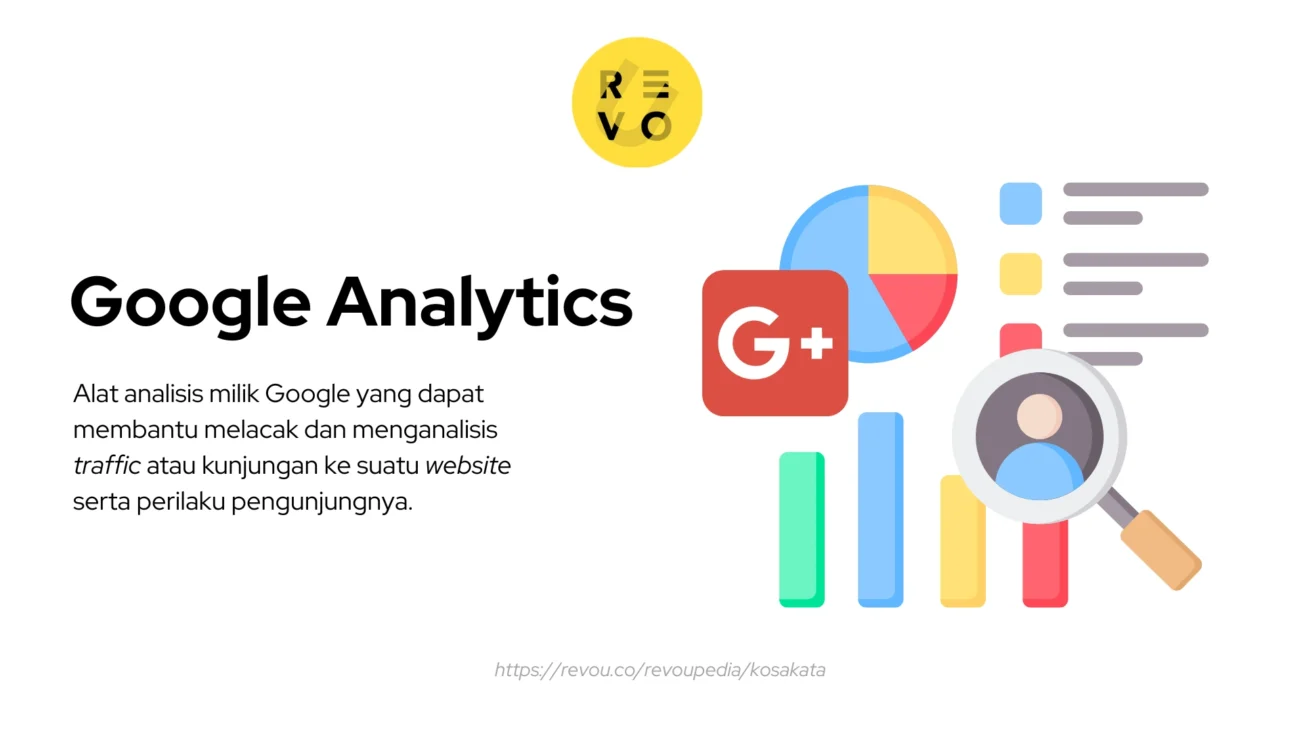 Penggunaan Google Analytics website